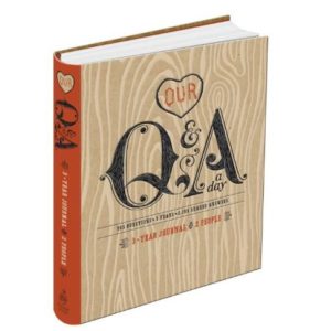 Resolution Resources: Our Q&A a Day